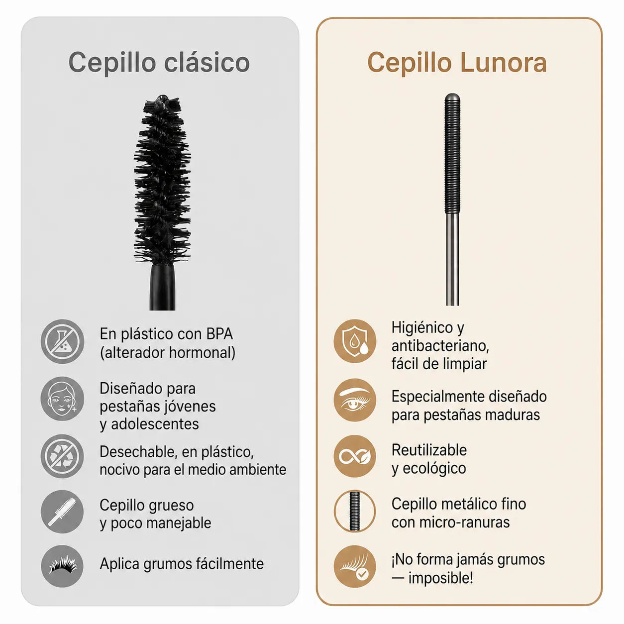 Lunora — La Máscara Metal diseñada para pestañas maduras
