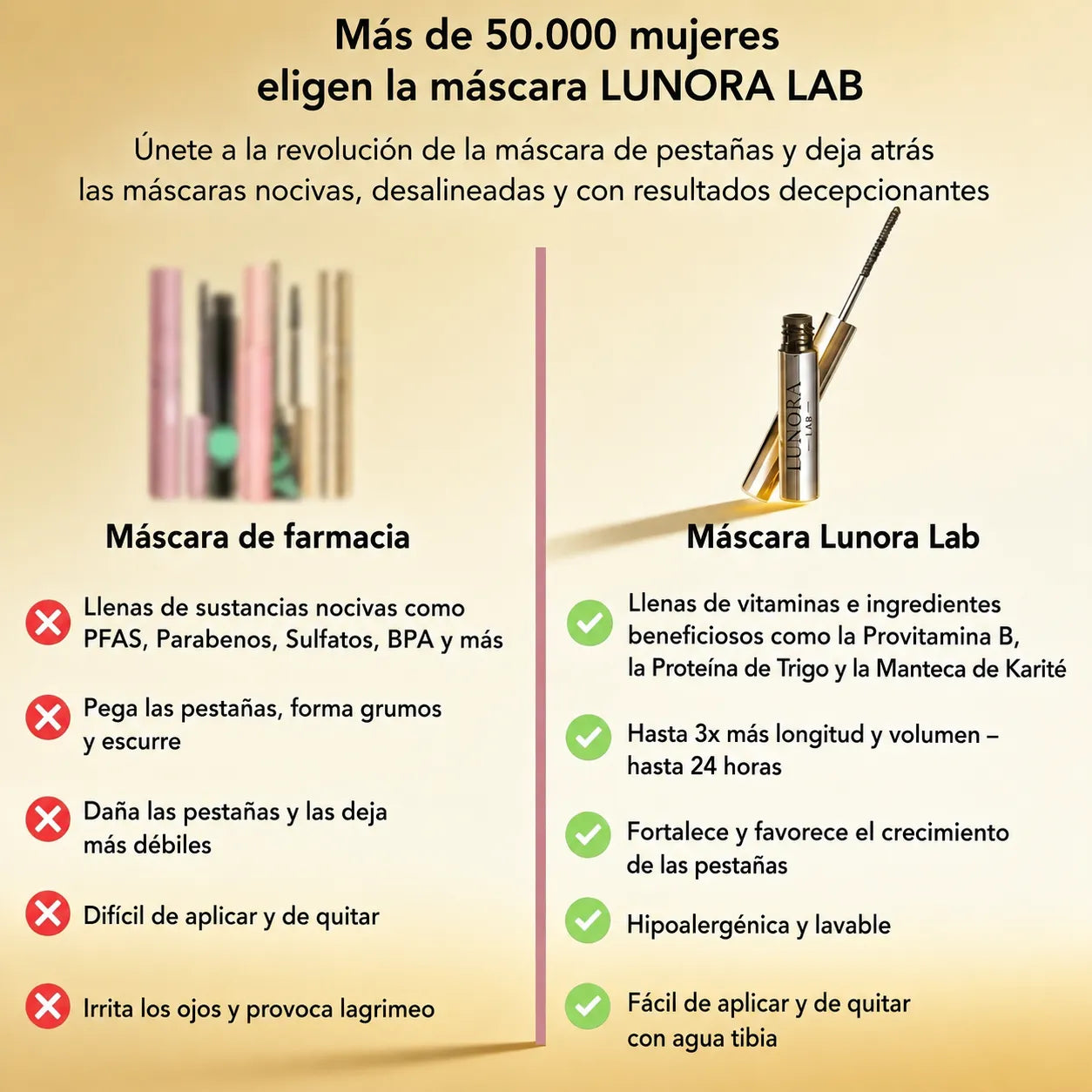 Lunora Lab — La Máscara Metal diseñada para pestañas maduras