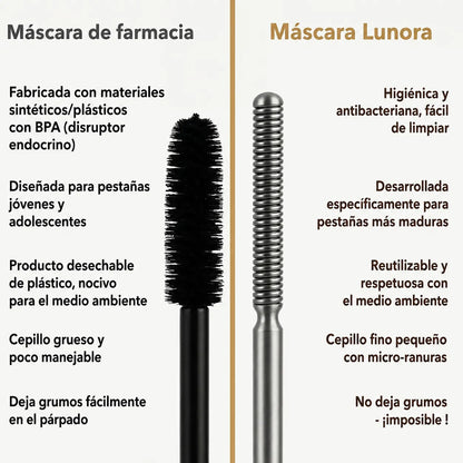 Lunora Lab — La Máscara Metal diseñada para pestañas maduras